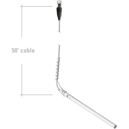 Audio-Technica ES933WML/MIC MicroLine Condenser Gooseneck Microphone, White