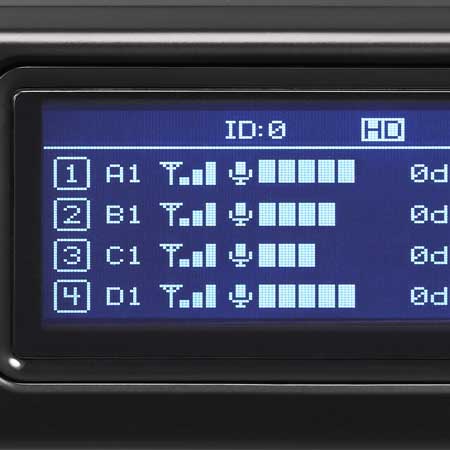 Audio-Technica ATW-R1440 System 20 PRO Quad Receiver