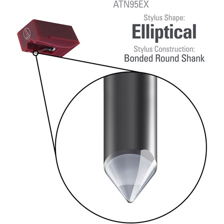 Audio-Technica ATN95EX Replacement Stylus for AT95EX