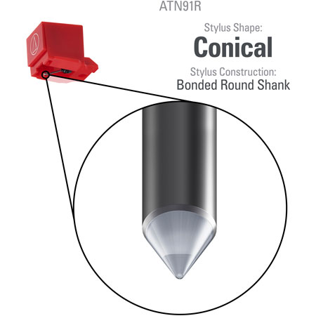 Audio-Technica ATN91R Replacement Stylus for AT91R