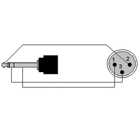 ProCab CLA724/3 XLR male to 6.3 mm jack male stereo - 3m