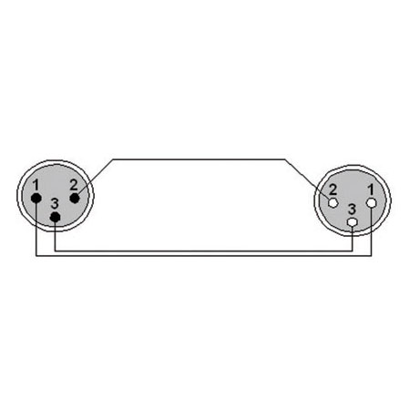 ProCab CLA901/3 XLR male to XLR female - 3m