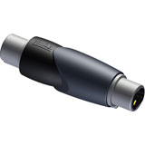 ProCab CLP145 Adapter XLR female to XLR female