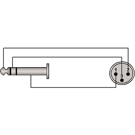 ProCab VC125 Adapter XLR male to 6.3 mm Jack male stereo