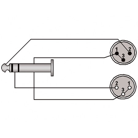 ProCab CLA709/3 6.3 mm Jack male stereo to XLR male & XLR female - 3m