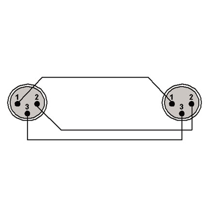 ProCab VC140 Adapter XLR male to XLR male