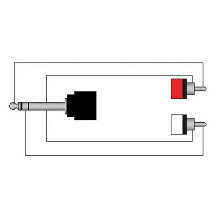 ProCab CLA719/1.5 6.3 mm Jack male stereo to 2 x RCA/Cinch male